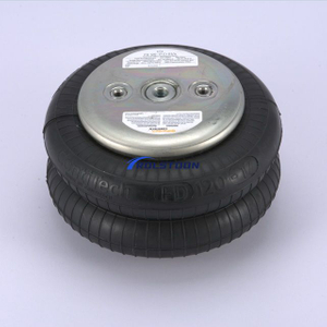 FD 120-17 CI G1/4 | 马牌康迪泰克双囊式空气驱动器